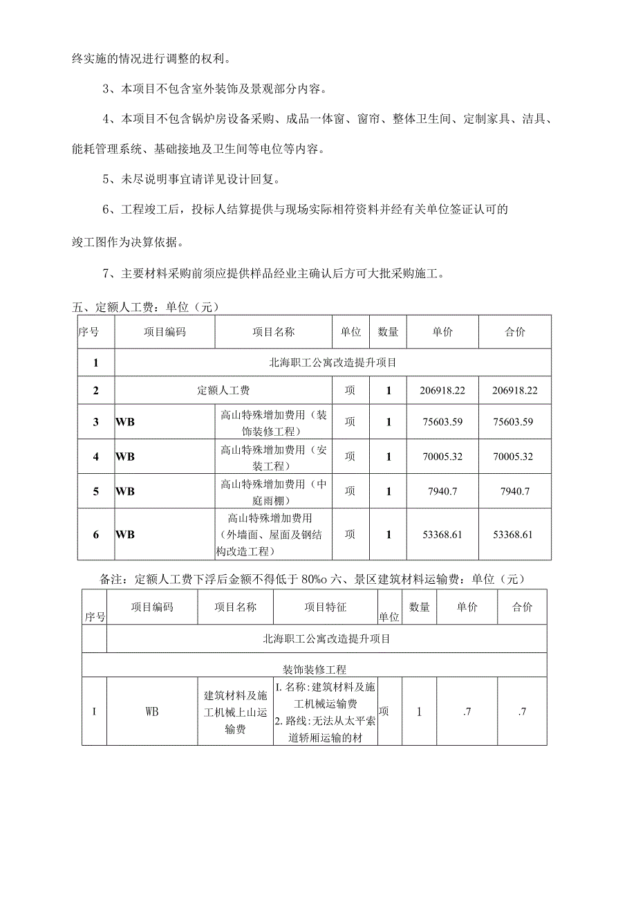 控制价编制说明.docx_第2页