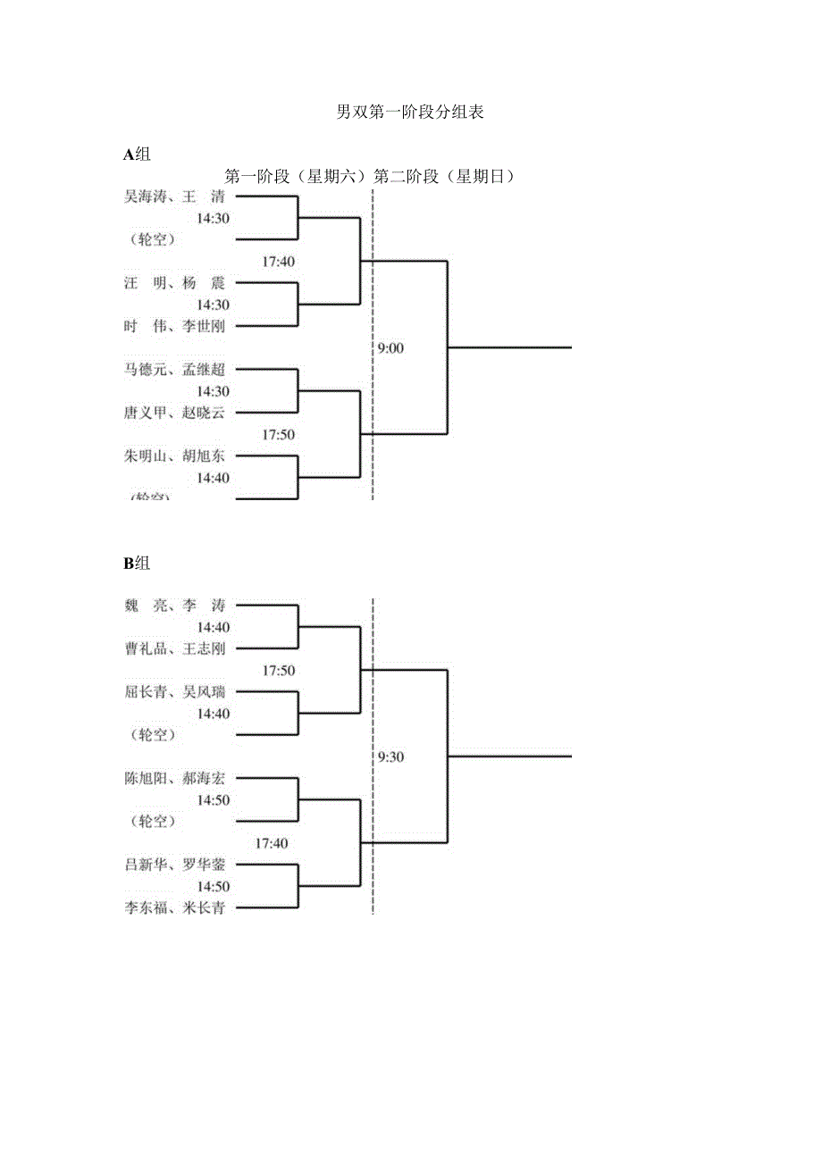 名次混合团体赛第一阶段对阵表.docx_第3页