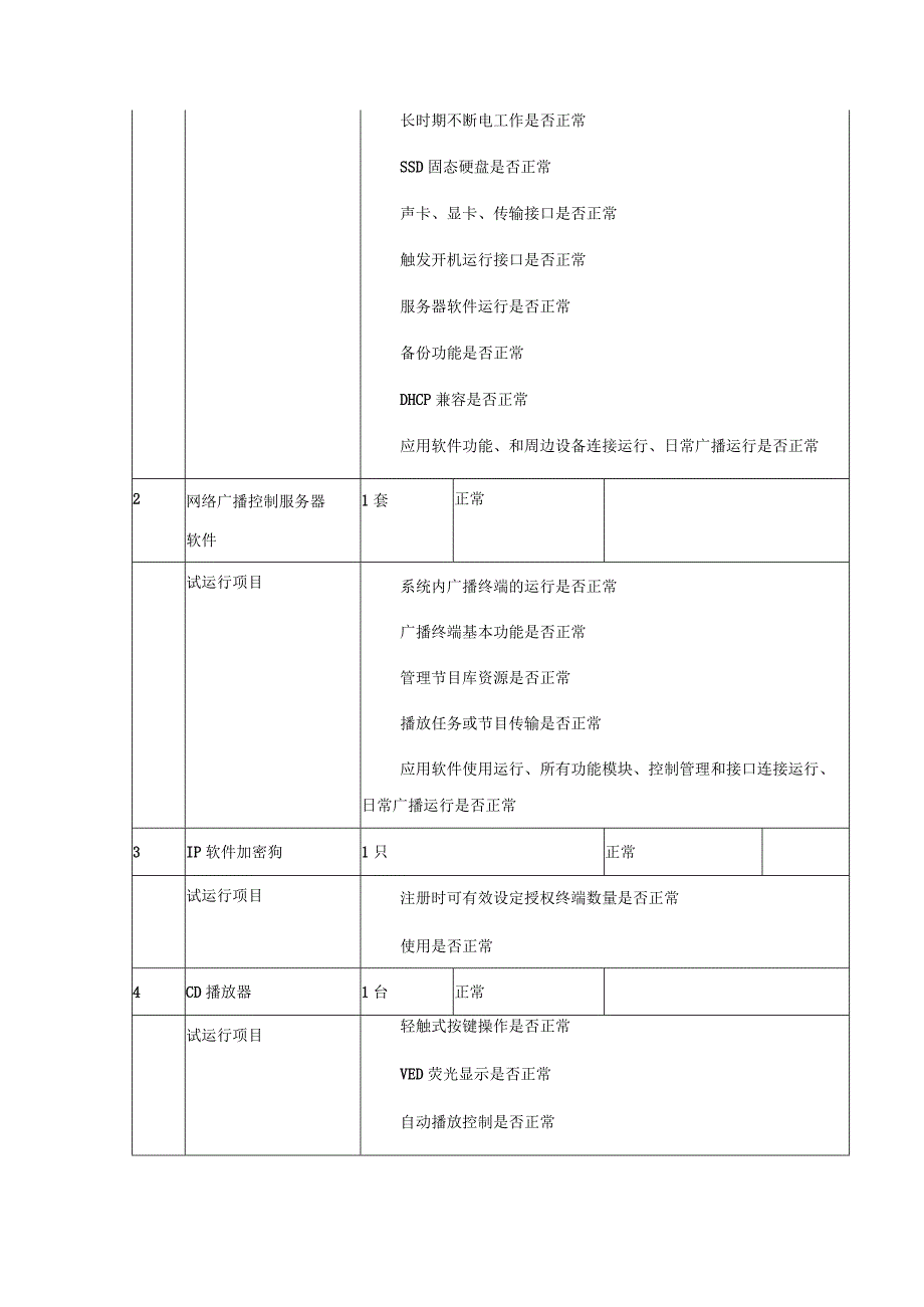 弱电系统试运行报告.docx_第3页