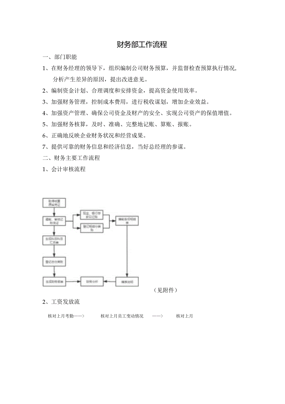 中餐公司财务部工作流程.docx_第1页