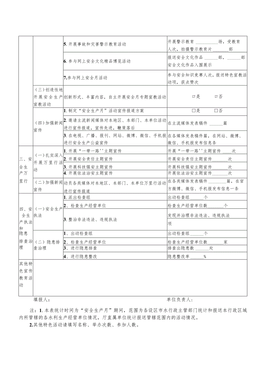 “安全生产月”活动情况统计表.docx_第2页