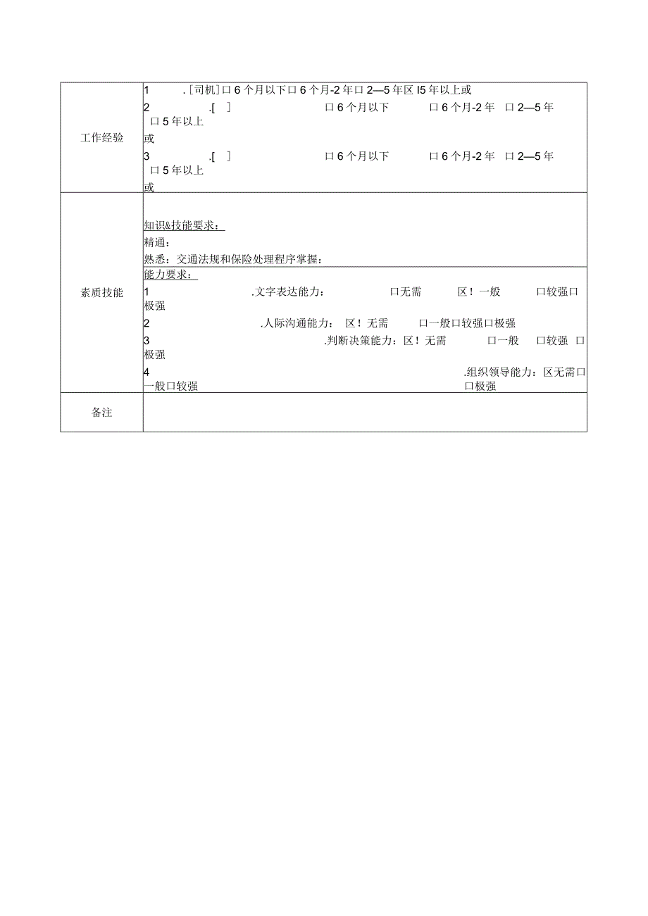 地产集团人力行政部驾驶员岗位说明书.docx_第2页