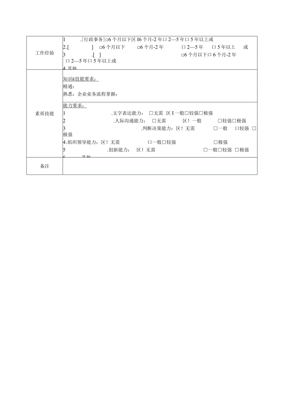 地产集团人力行政部行政文员岗位说明书.docx_第2页