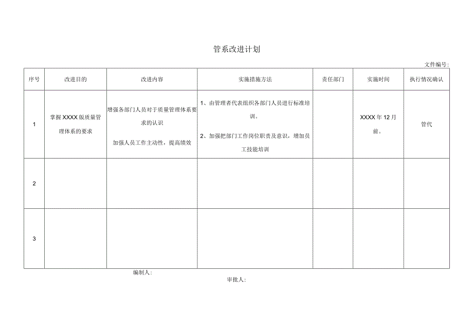 管理体系改进计划.docx_第1页