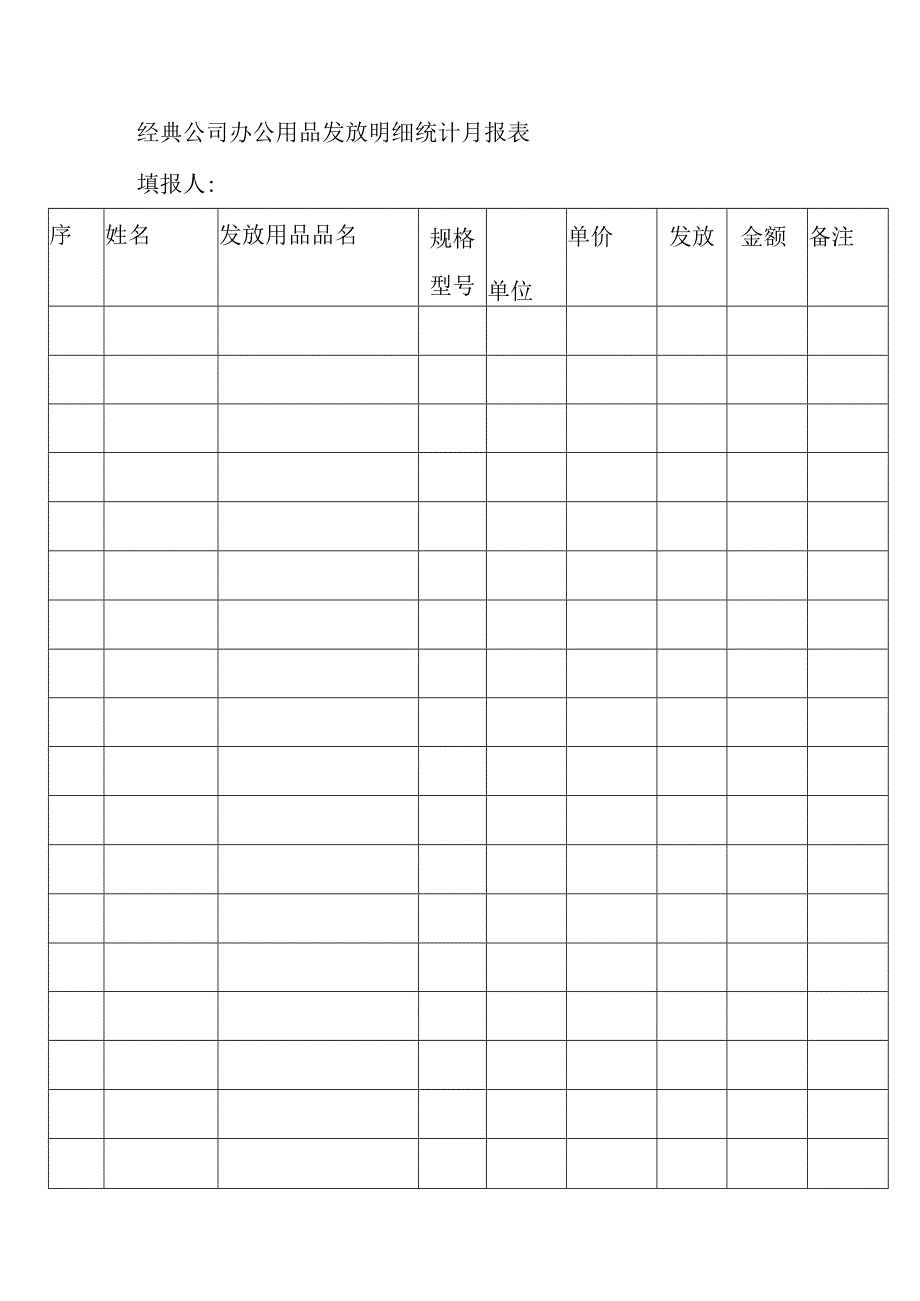 经典公司办公用品发放明细统计月报表.docx_第1页
