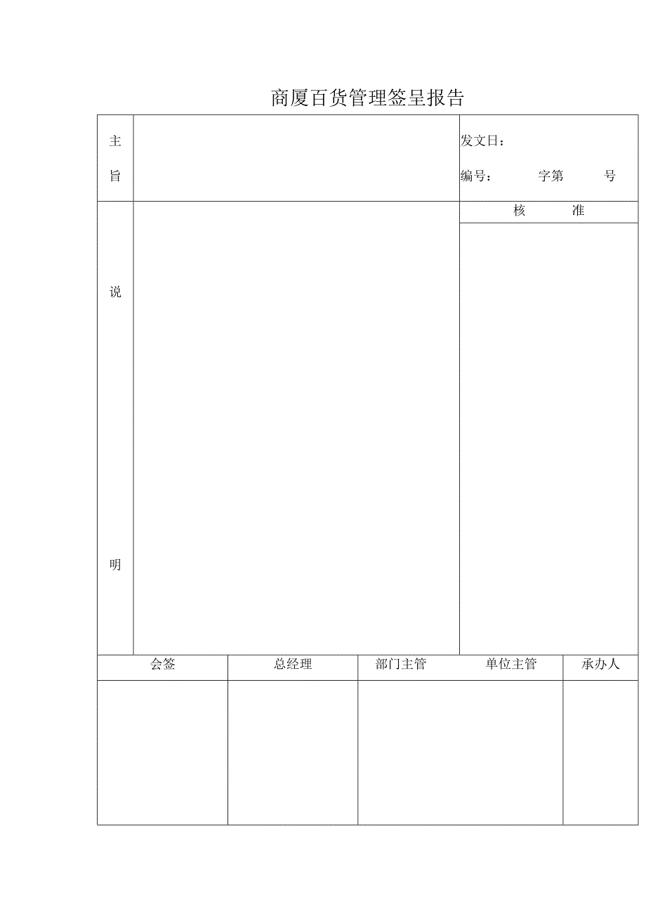 商厦百货管理签呈报告.docx_第1页