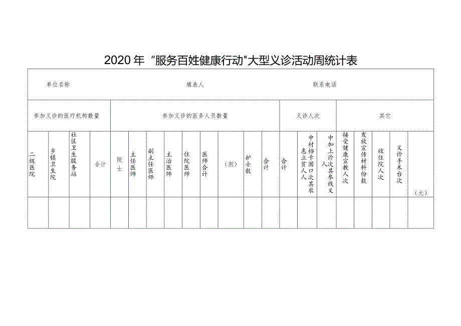 2020年“服务百姓健康行动”大型义诊活动周统计表.docx_第1页