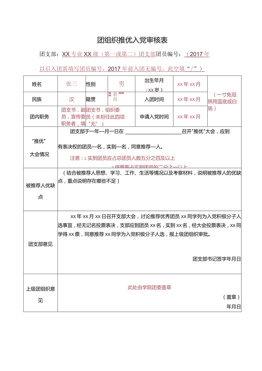 团组织推优入党审核表.docx_第1页