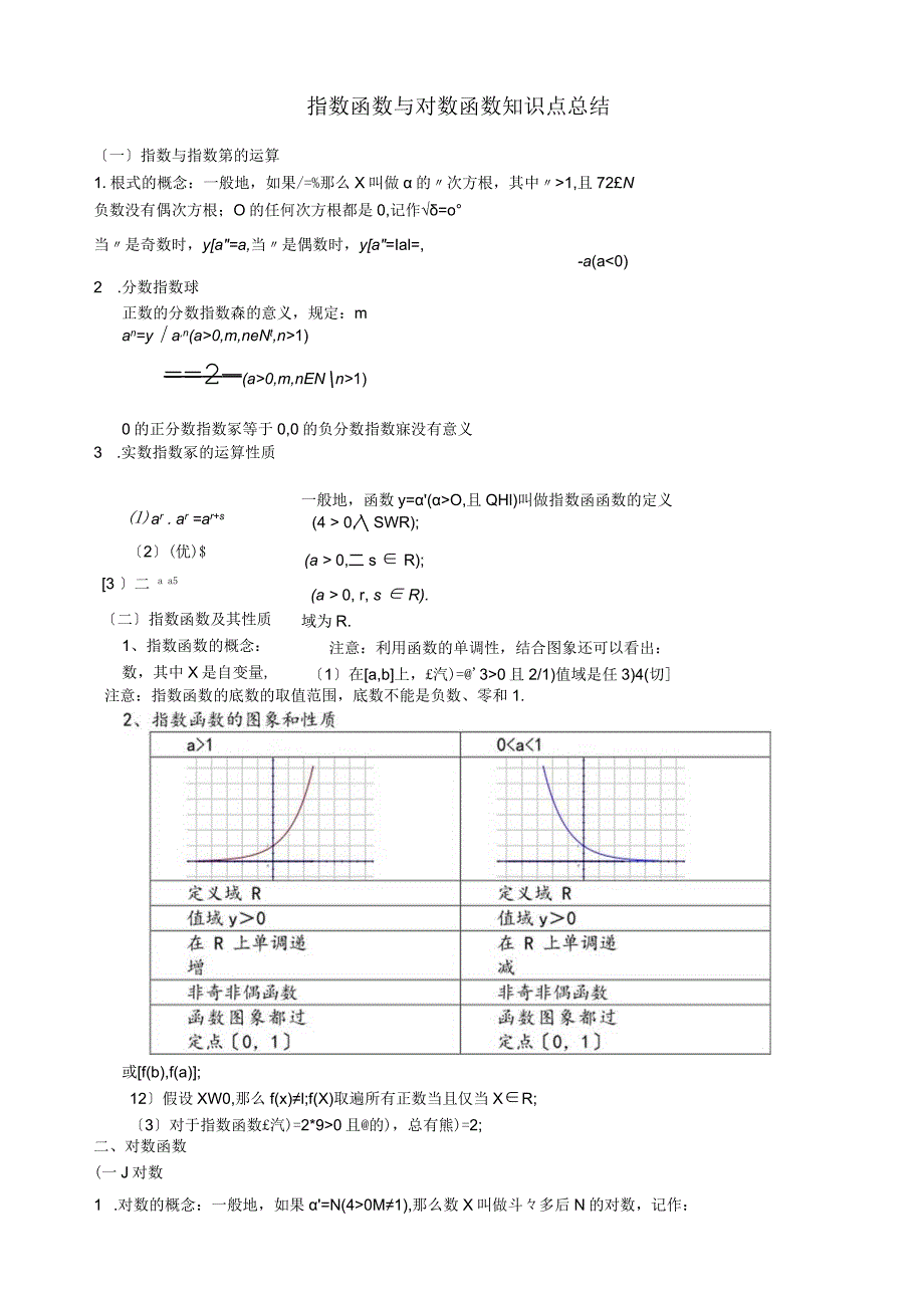 指数对数函数复习汇总教师版(知识点+习题).docx_第1页