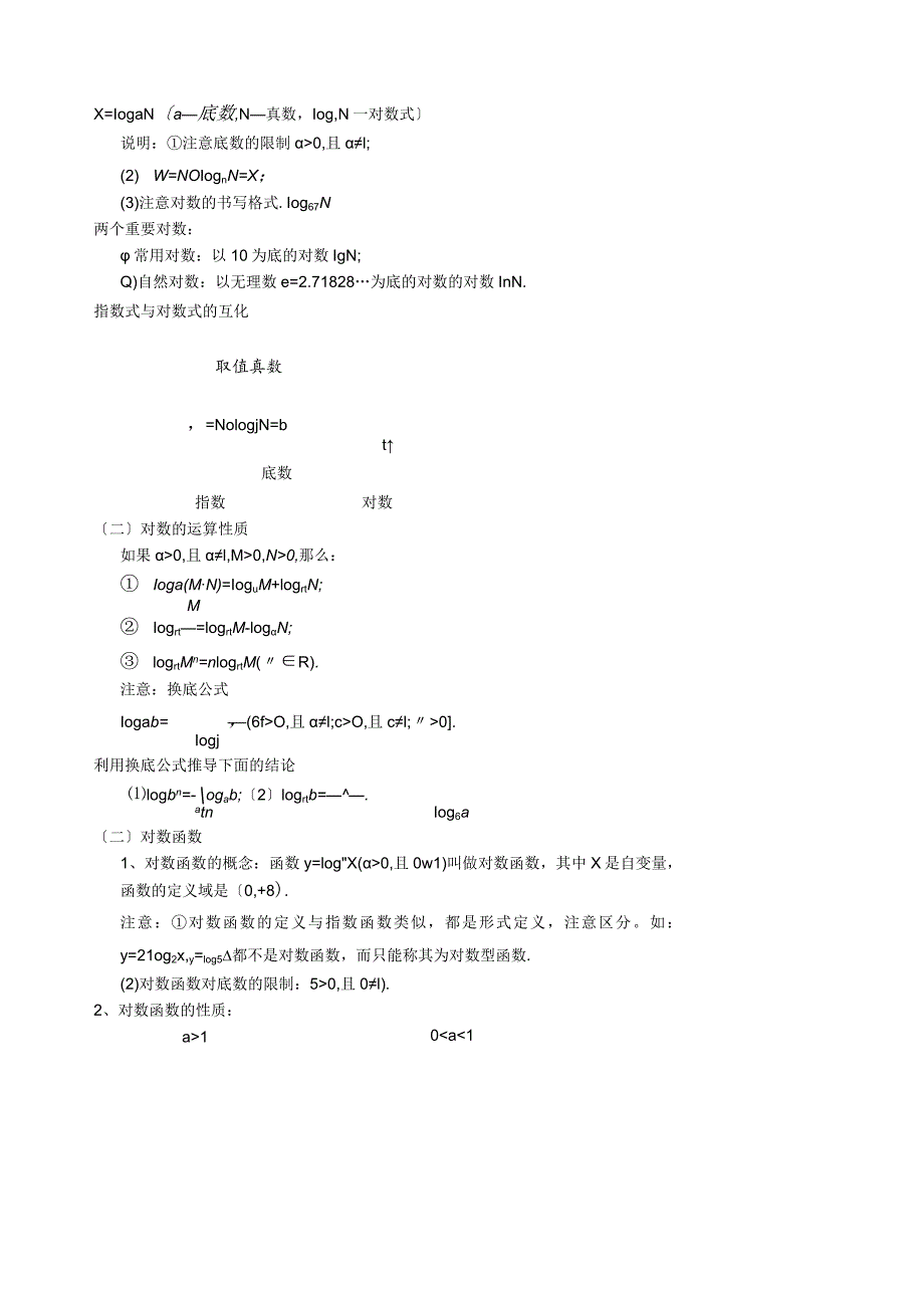 指数对数函数复习汇总教师版(知识点+习题).docx_第2页