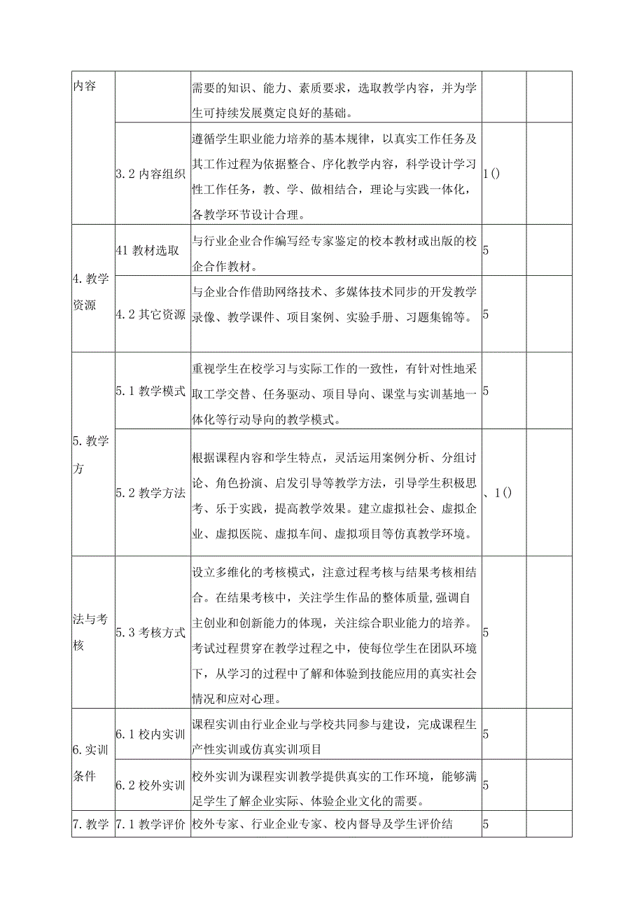 校企合作课程开发及评价方案.docx_第3页