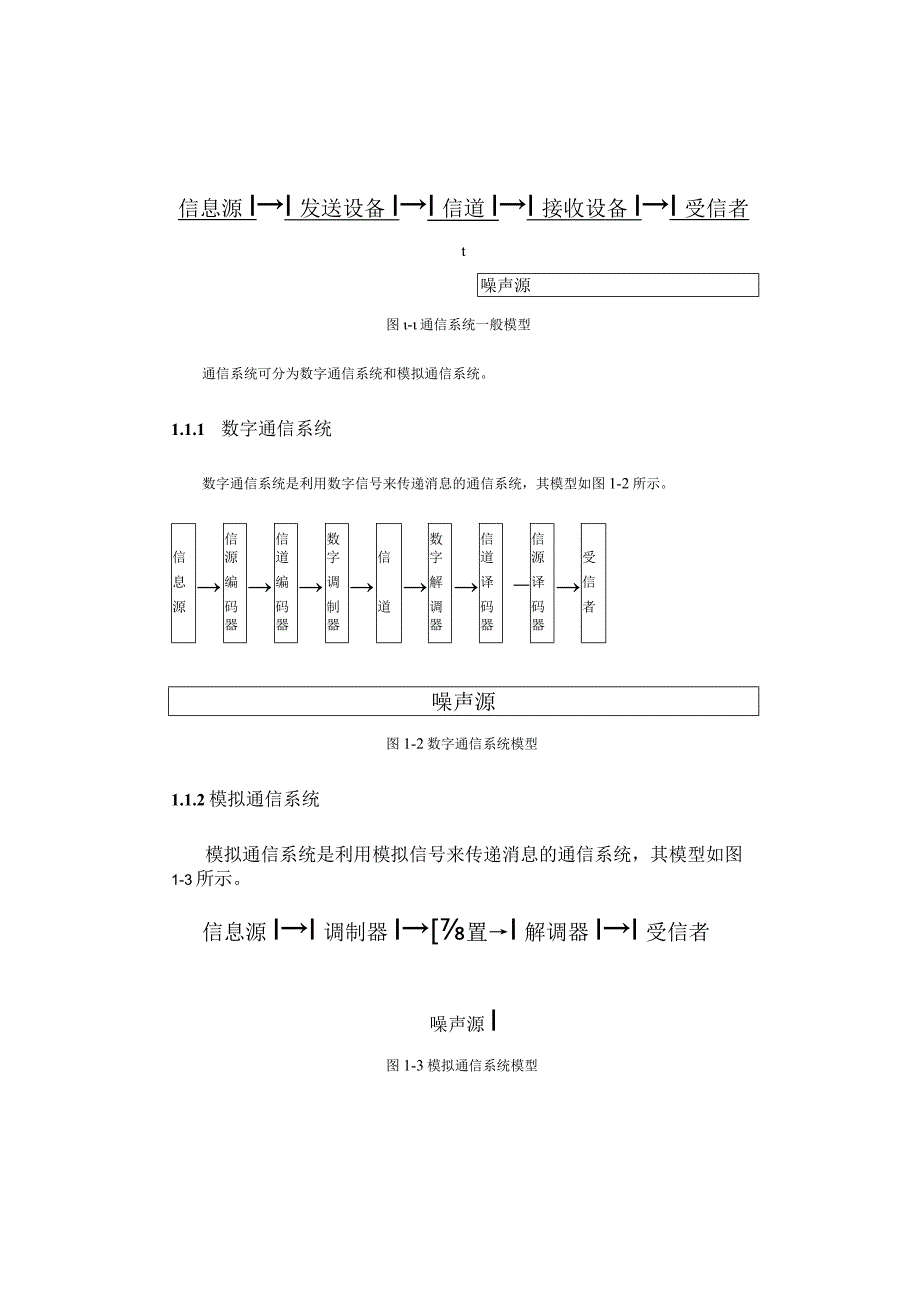 数字通信系统报告.docx_第3页