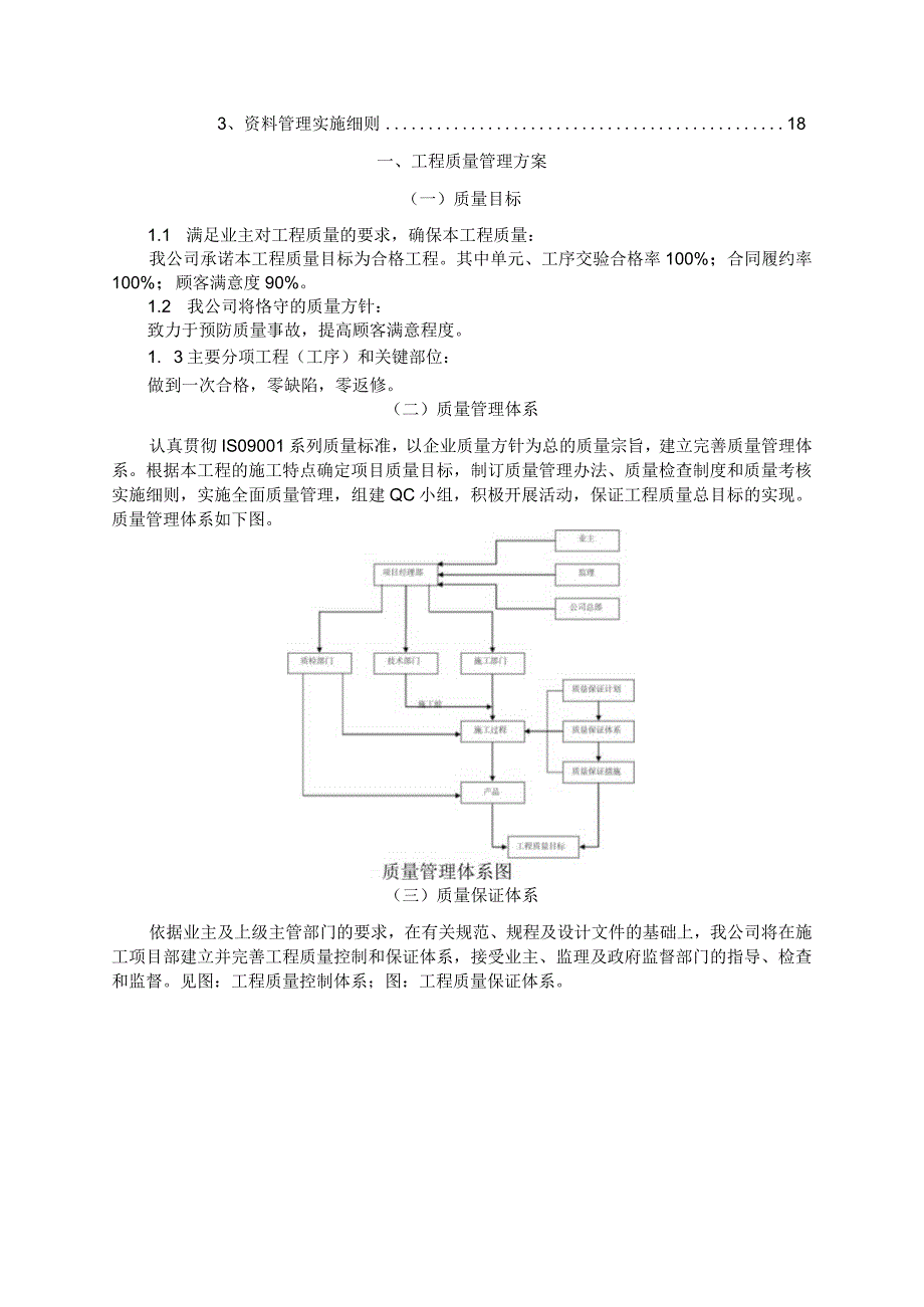 工程质量管理方案.docx_第2页