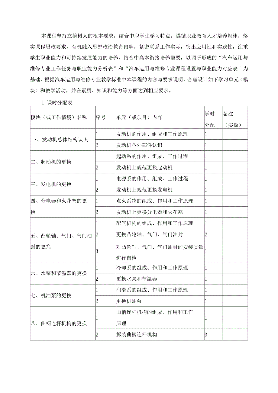 《汽车发动机拆装实训》课程标准.docx_第3页