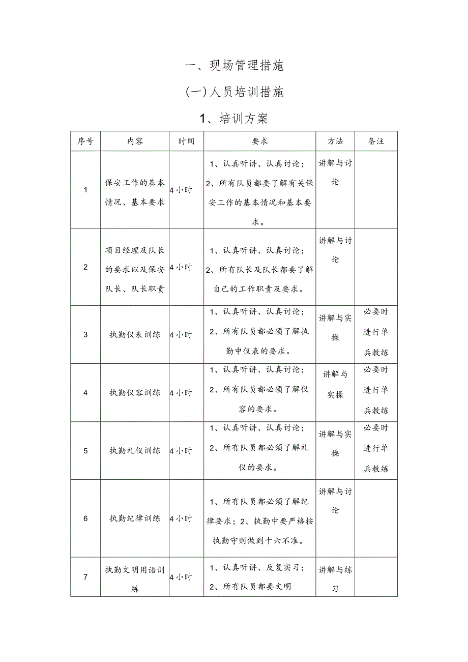 保安服务现场管理措施.docx_第2页