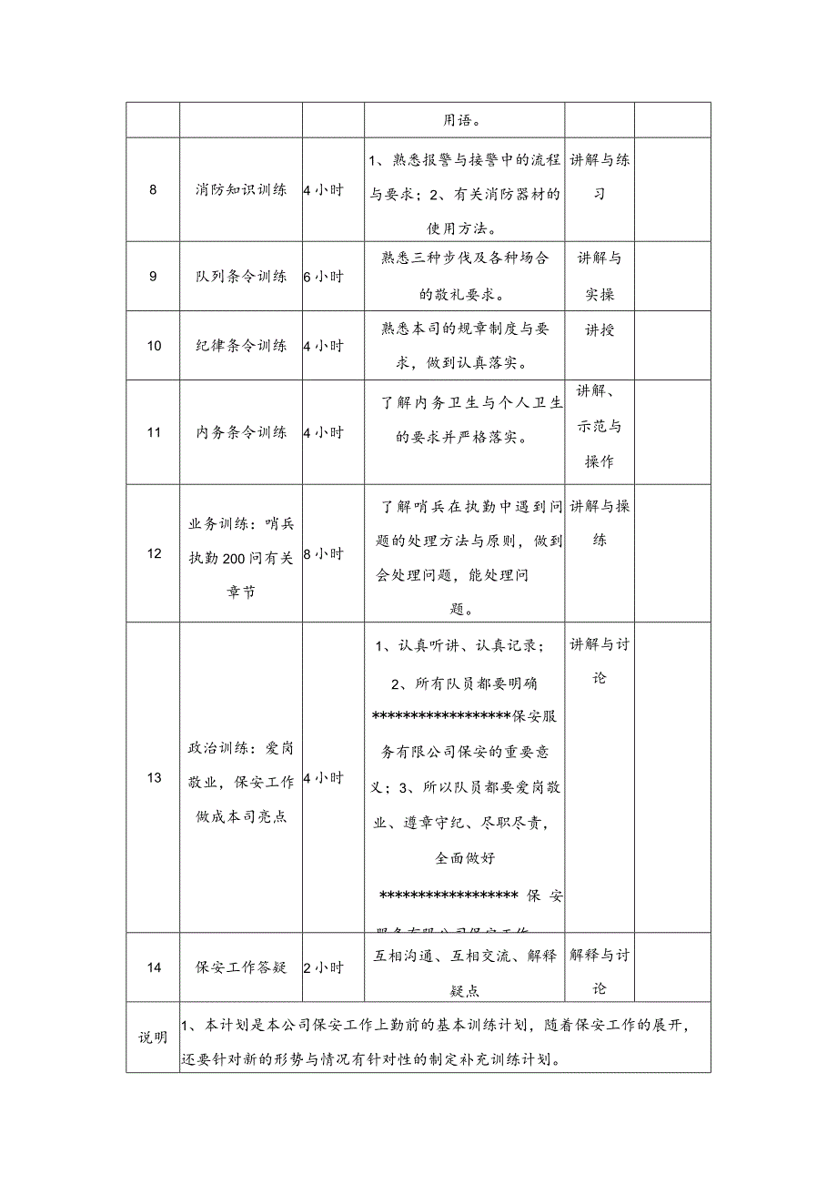 保安服务现场管理措施.docx_第3页