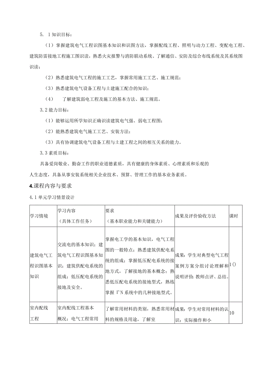 《电气工程识图与施工》课程标准.docx_第2页