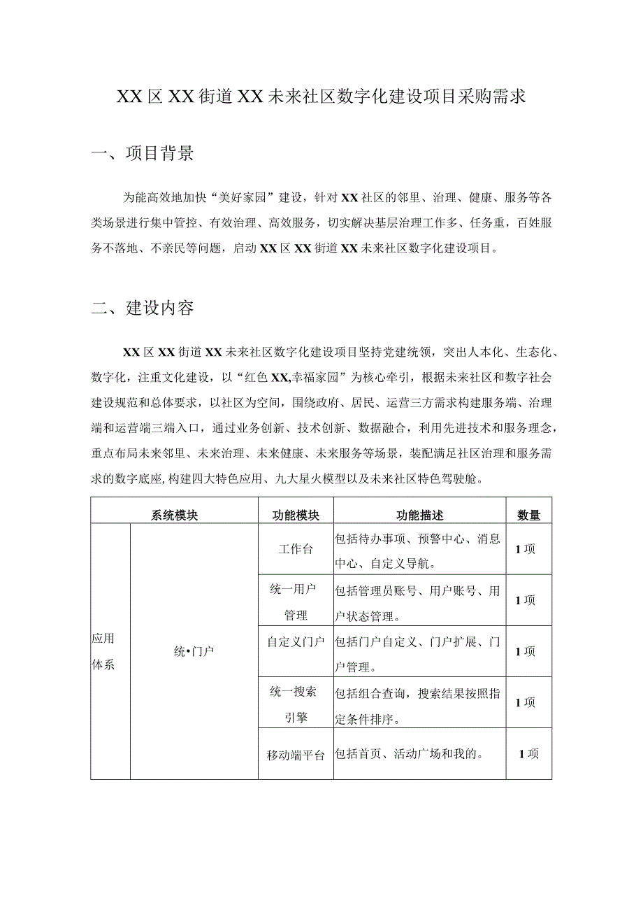 XX区XX街道XX未来社区数字化建设项目采购需求.docx_第1页