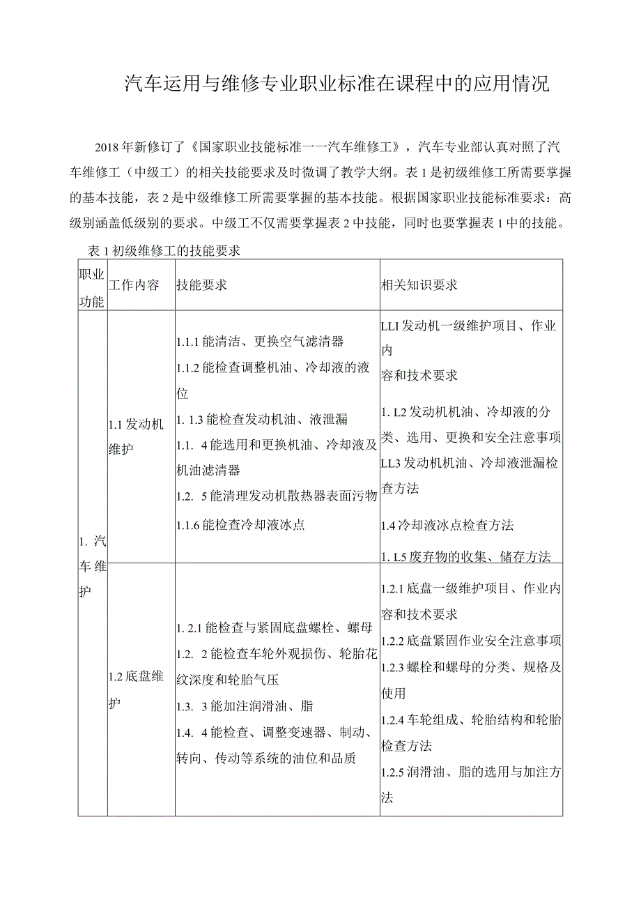 汽车运用与维修专业职业标准在课程中的应用情况.docx_第1页