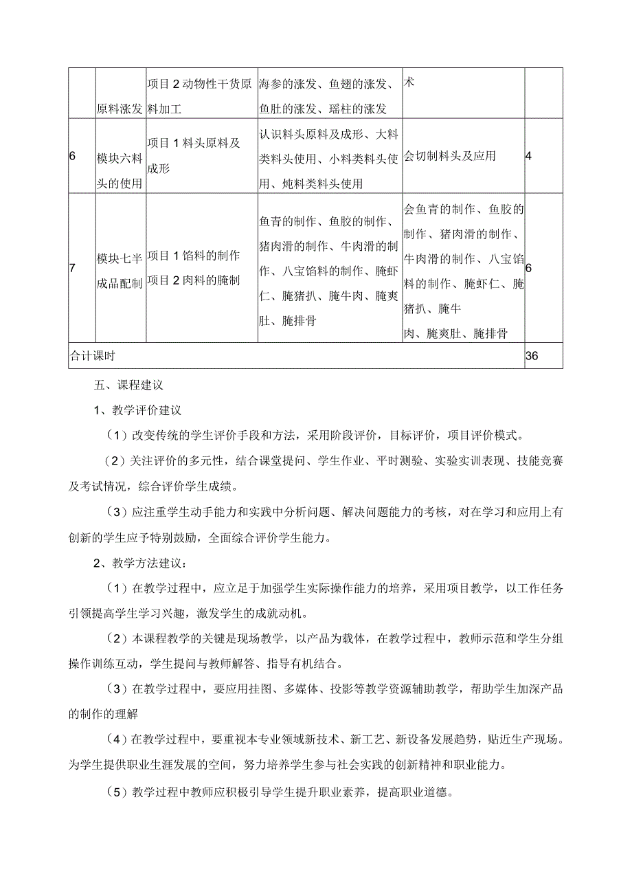 《粤菜原料加工技术》课程课程标准.docx_第3页