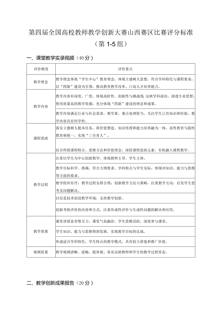 第四届全国高校教师教学创新大赛山西赛区比赛评分标准第1-5组.docx_第1页