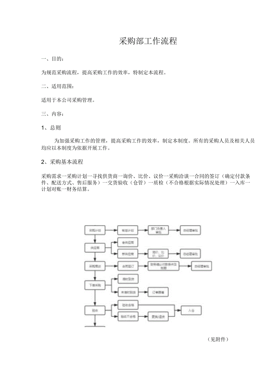 中餐公司采购部工作流程.docx_第1页