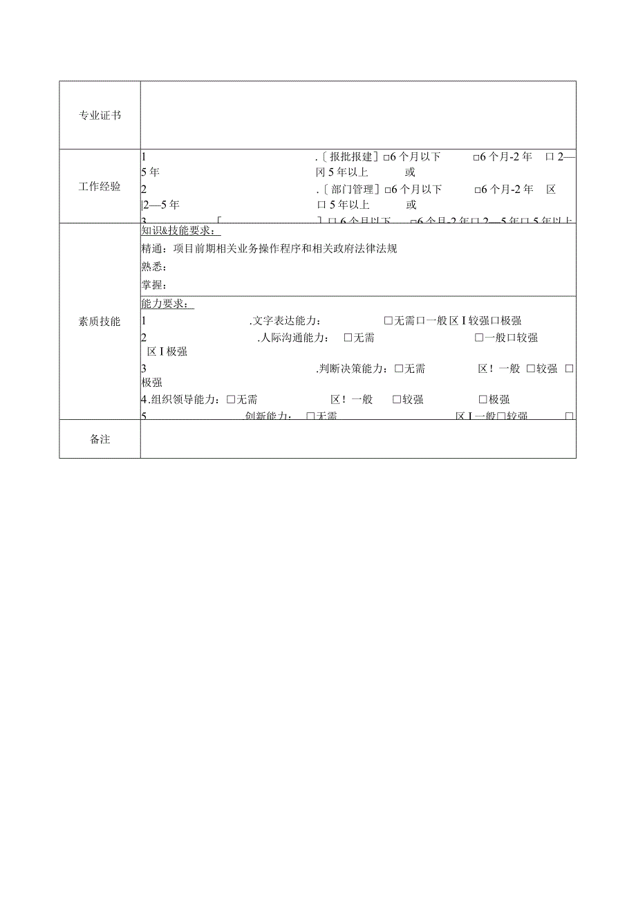 地产集团前期管理部经理岗位说明书.docx_第2页