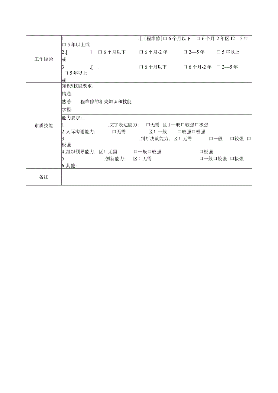 地产集团工程管理部维修员岗位说明书.docx_第2页