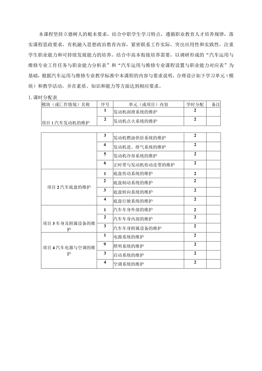 《汽车维护二（定期维护）》课程标准.docx_第3页