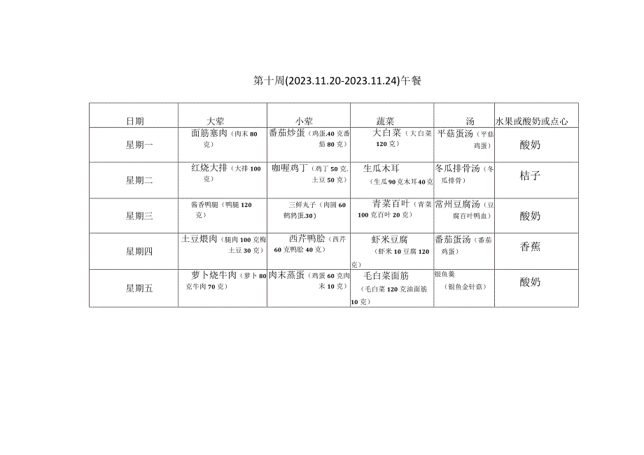 第十周20220-20224午餐.docx_第1页