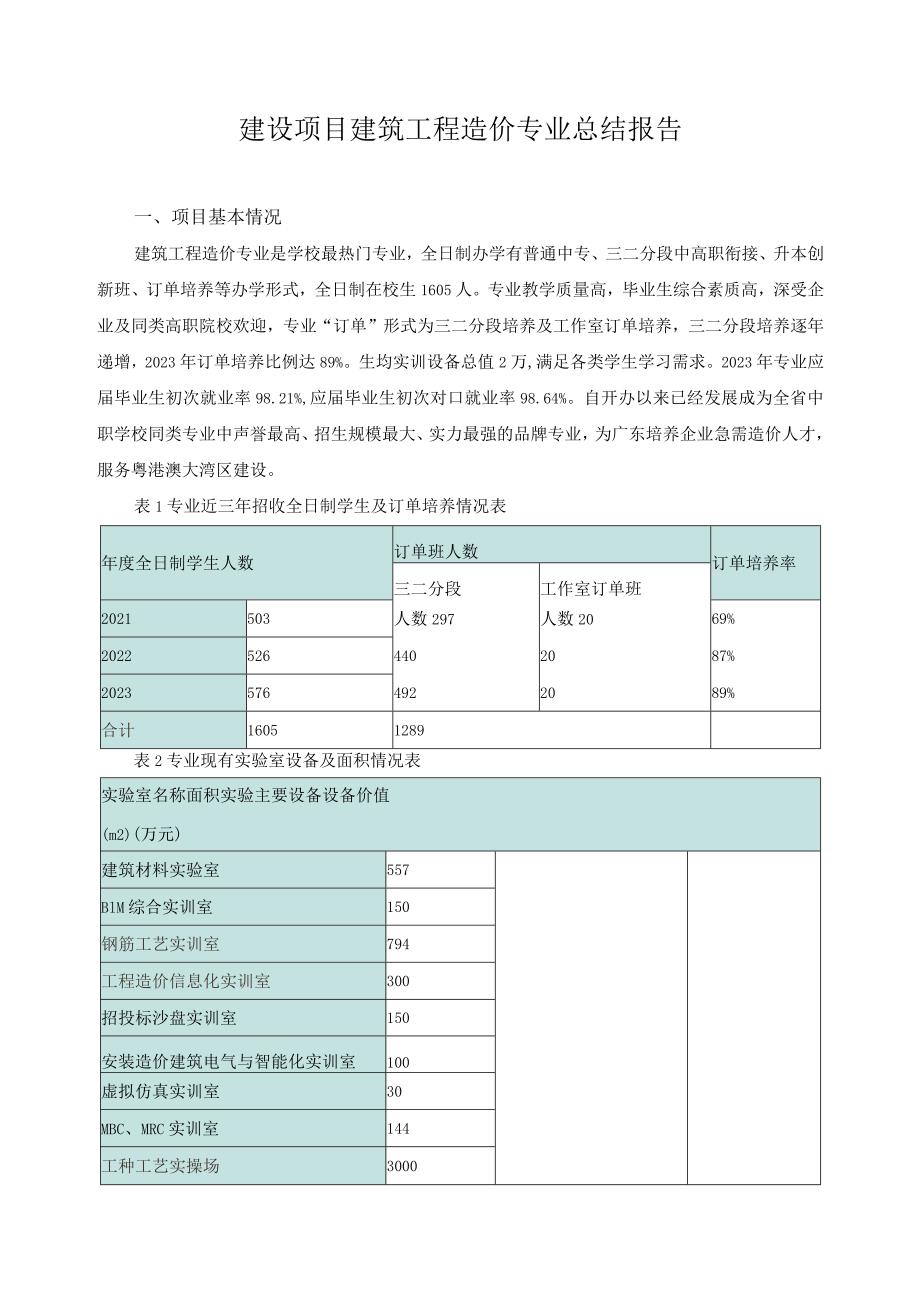 建设项目建筑工程造价专业总结报告.docx_第1页