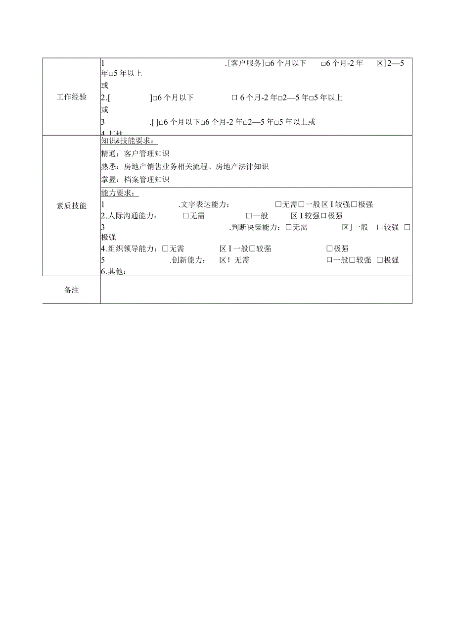 地产集团营销策划部客服专员岗位说明书.docx_第2页