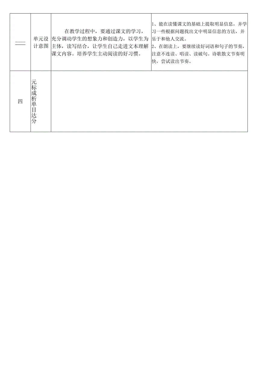 第二单元单元分析.docx_第2页