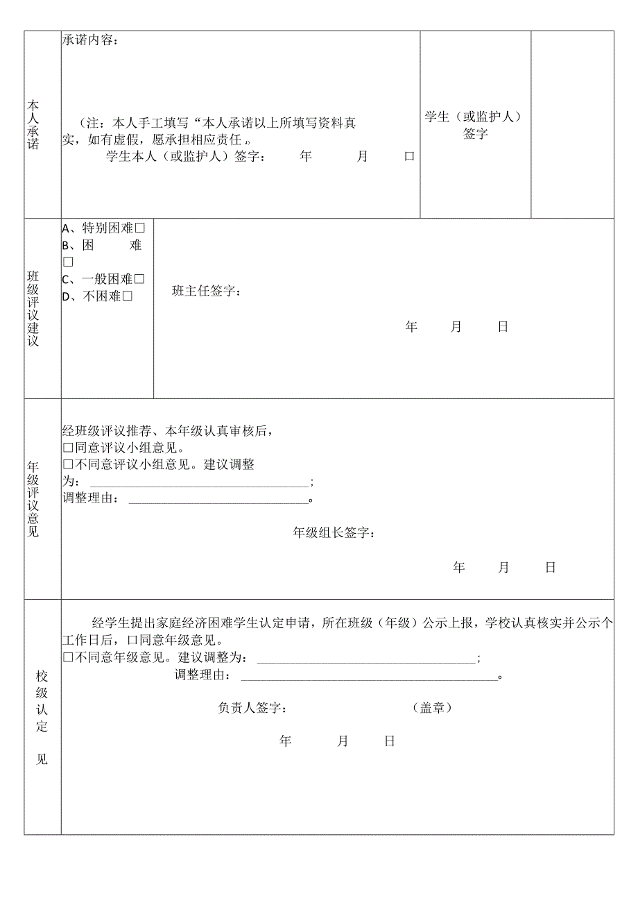 喜德县家庭经济困难学生认定申请表.docx_第2页