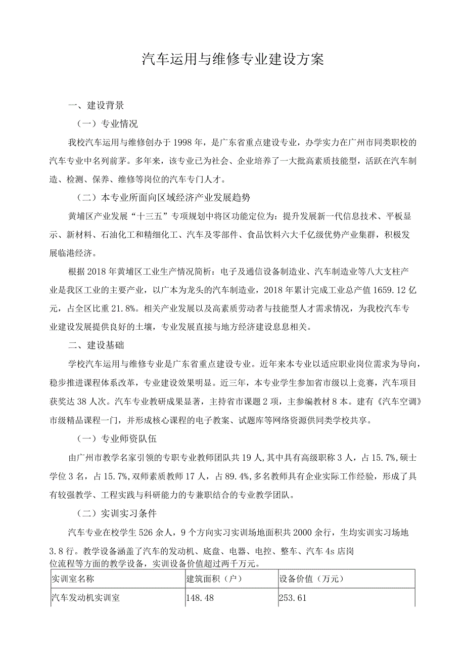 汽车运用与维修专业建设方案.docx_第1页