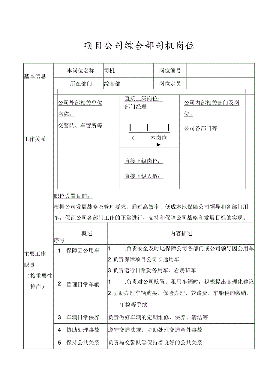 项目公司综合部司机岗位.docx_第1页