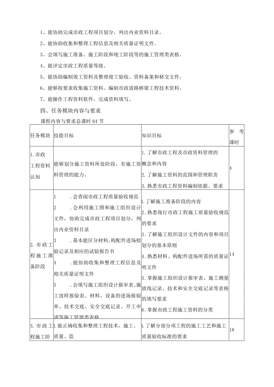 《市政工程资料管理》课程标准.docx_第2页