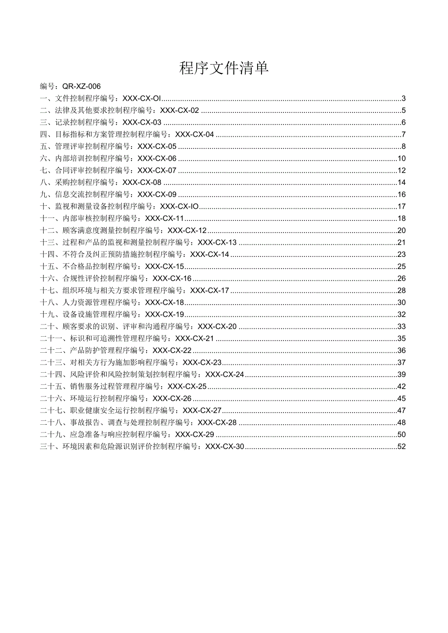 GBT24001-2016环境管理体系程序文件汇编（缝纫机制造）.docx_第2页