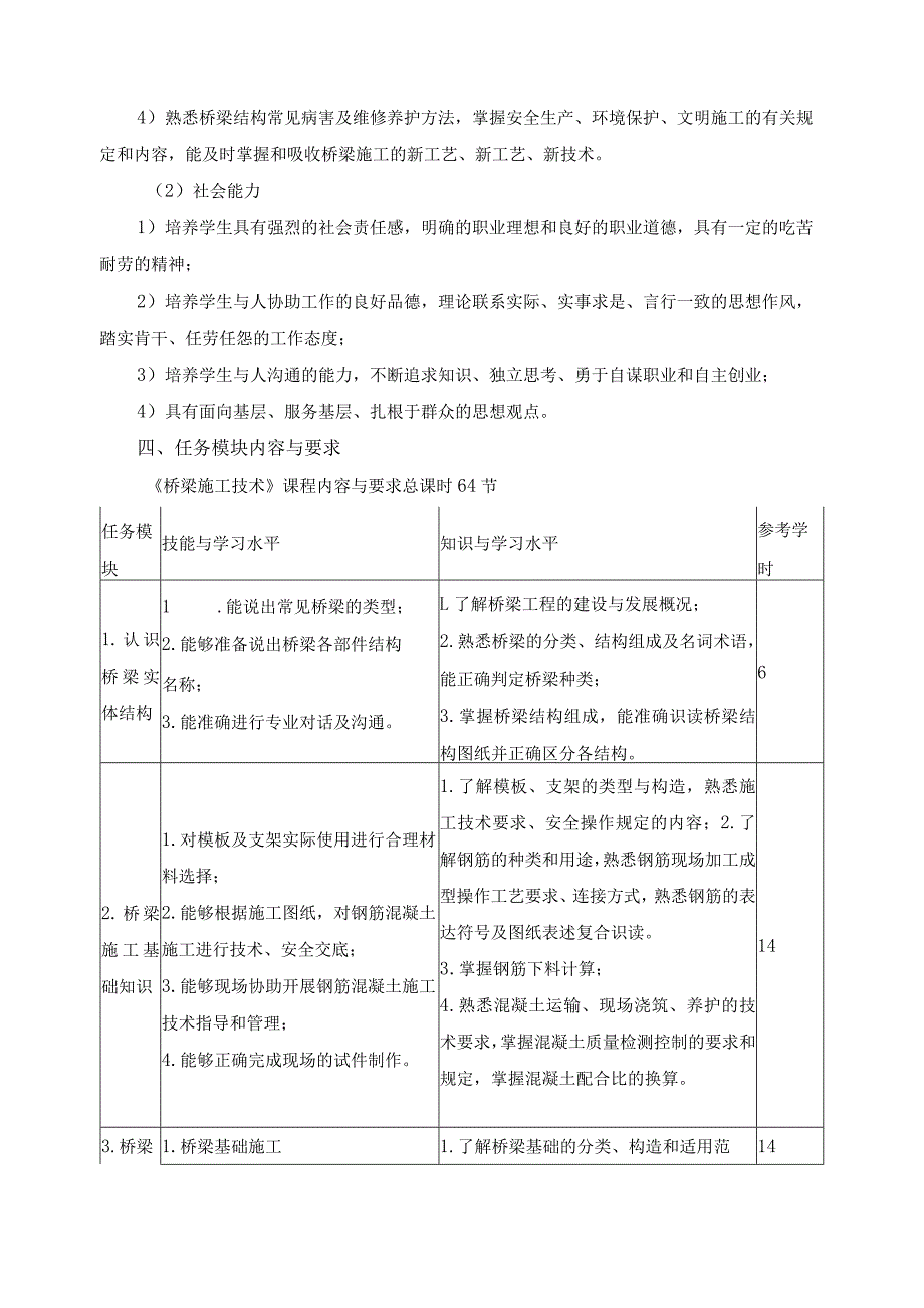 《桥梁施工技术》课程标准.docx_第2页