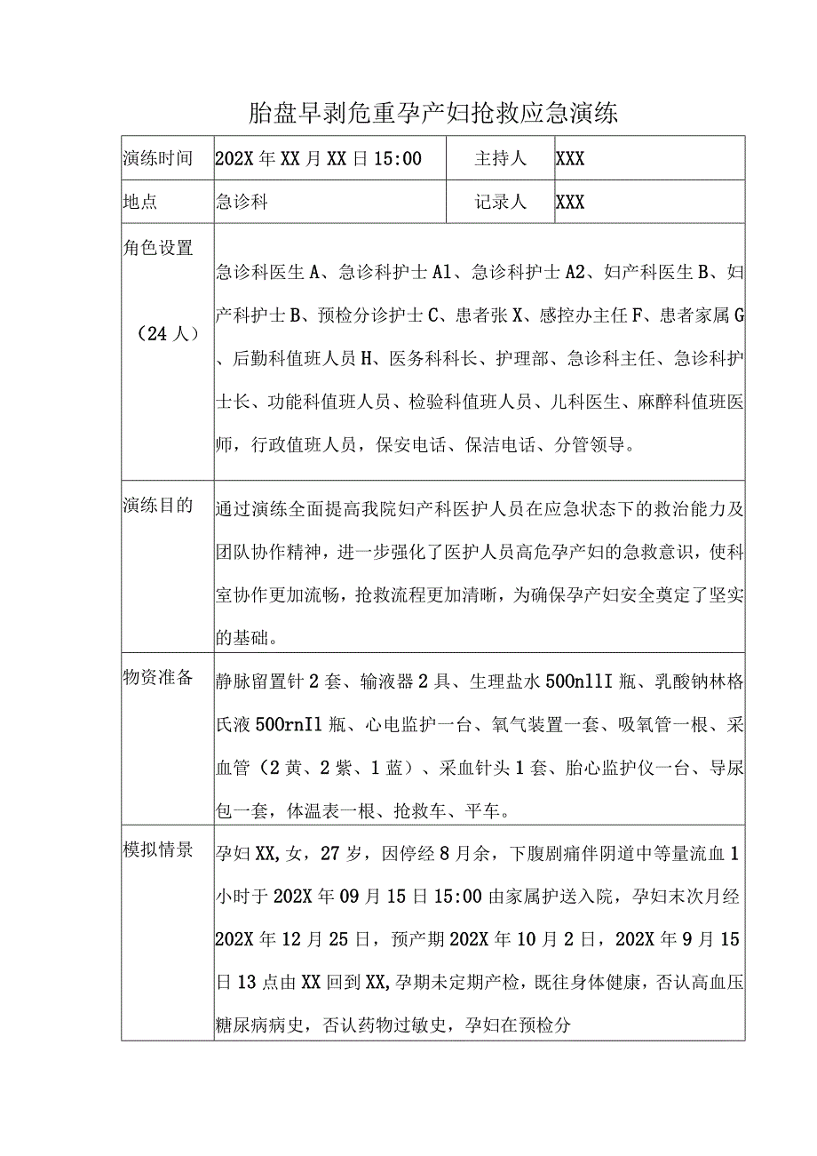 胎盘早剥危重孕产妇抢救应急演练.docx_第1页