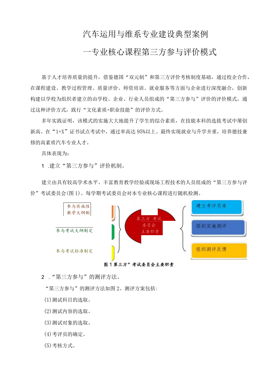 汽车运用与维系专业建设典型案例.docx_第1页