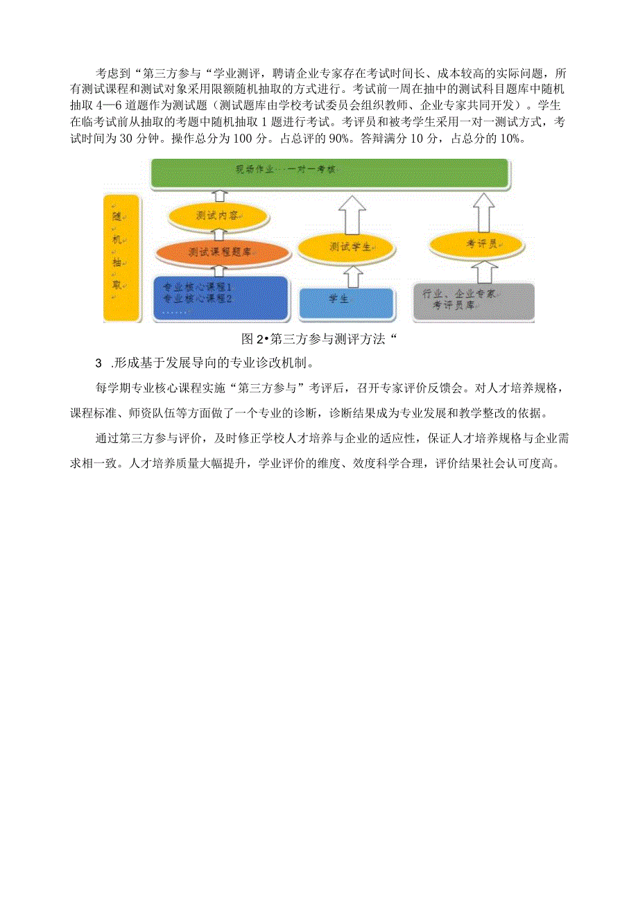 汽车运用与维系专业建设典型案例.docx_第2页