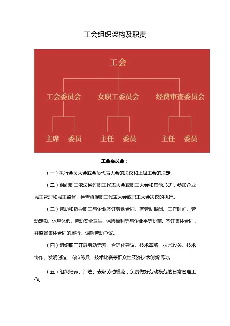 工会组织架构及职责.docx_第1页