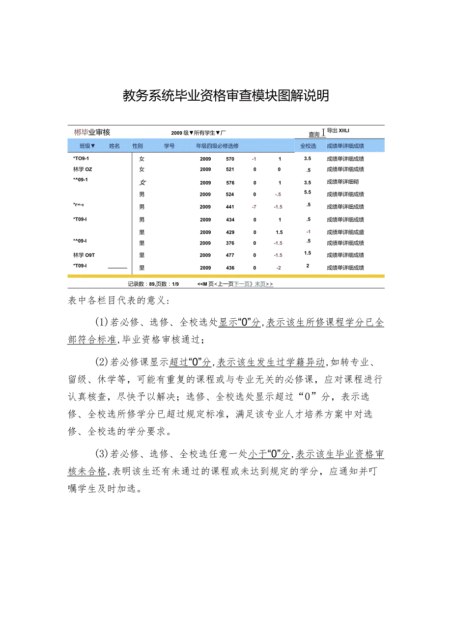 教务系统毕业资格审查模块图解说明.docx_第1页