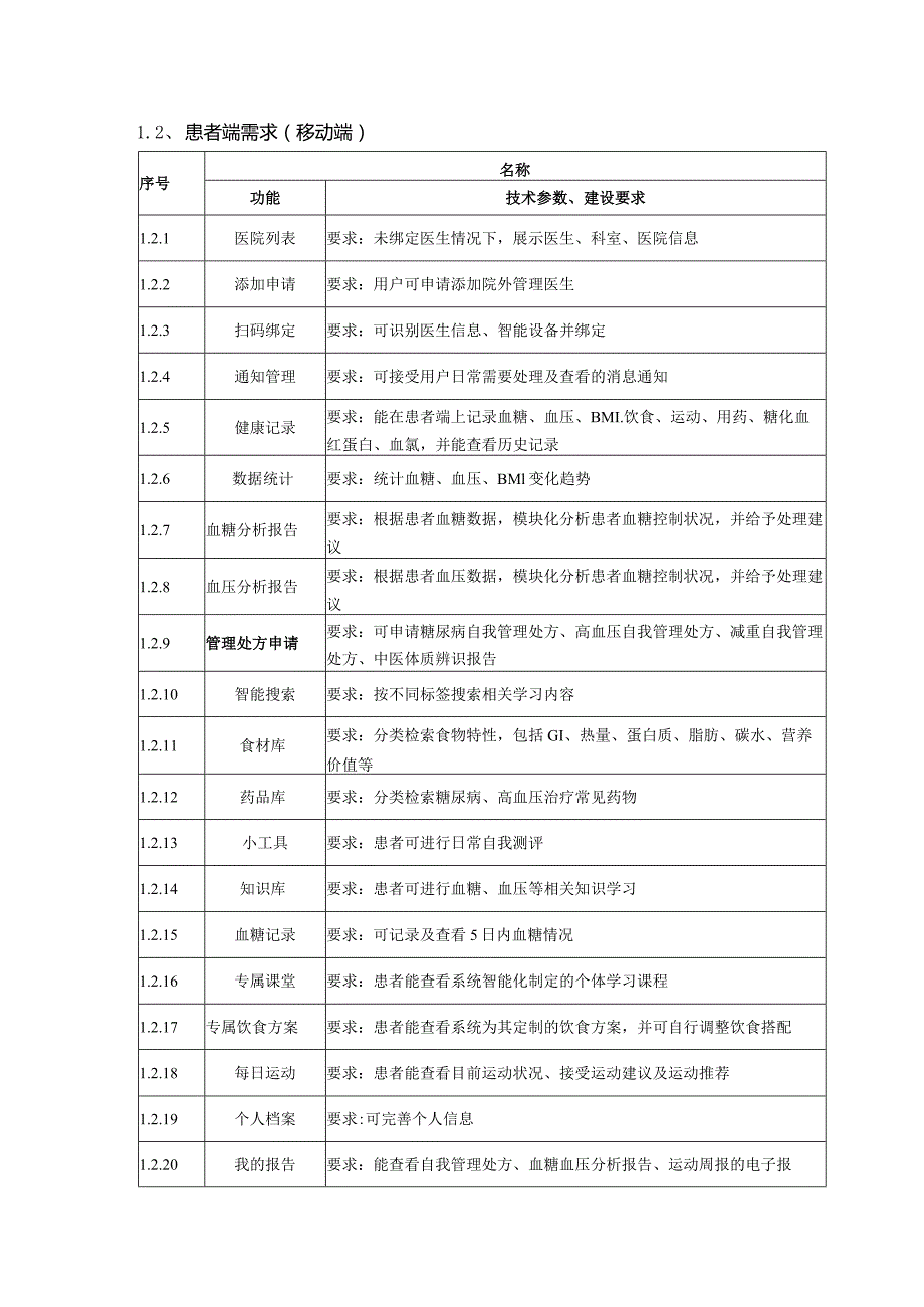 慢病管理系统技术参数要求.docx_第3页