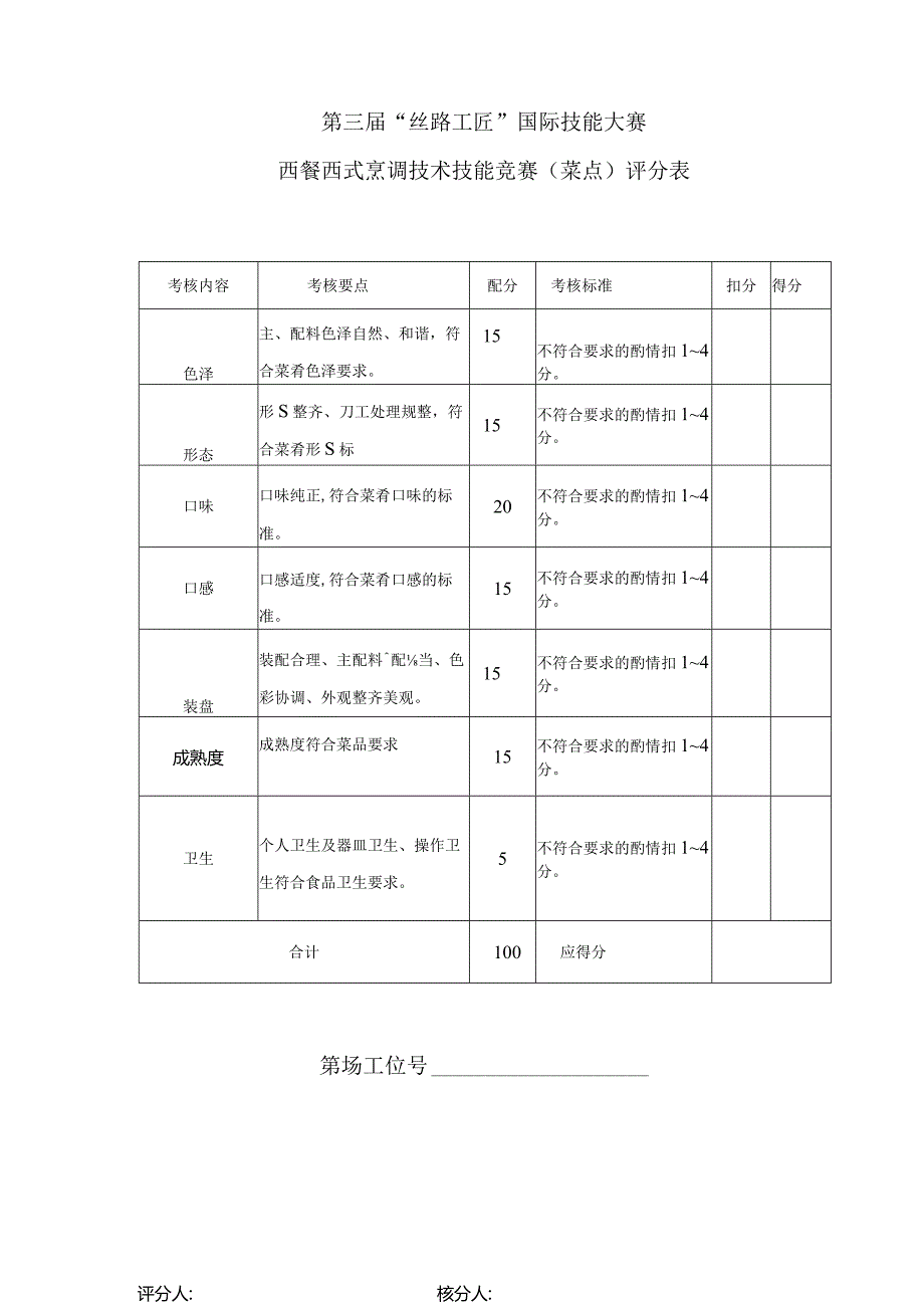 第三届“丝路工匠”国际技能大赛.docx_第1页