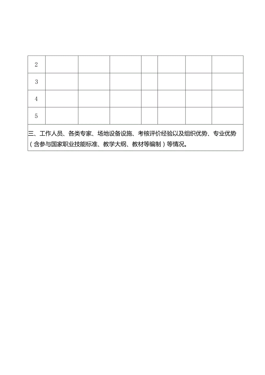 社会培训评价组织基本情况表.docx_第2页