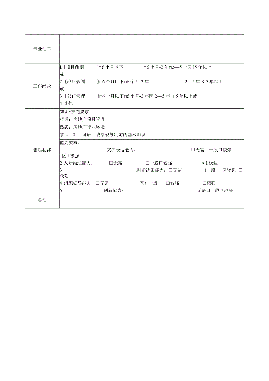 地产集团战略投资部经理岗位说明书.docx_第3页