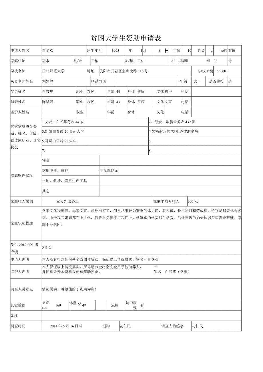 贫困大学生资助申请表.docx_第1页