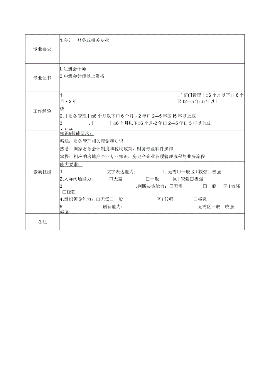 地产集团财务稽核部经理岗位说明书.docx_第2页